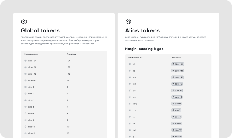 Global tokens и Alias tokens для отступов